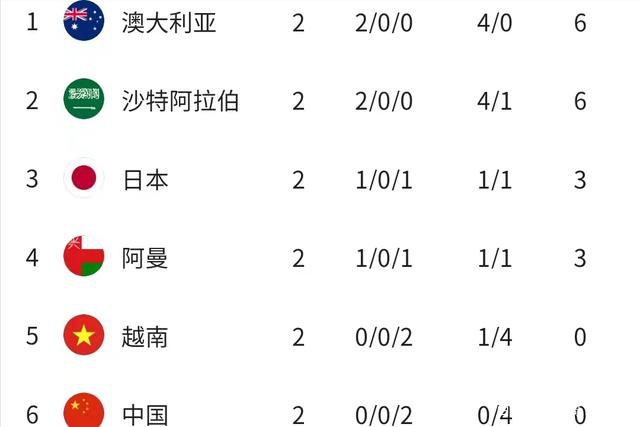 萨里可能不得不在下轮联赛中失去镰田大地，据称镰田大地的背部感到有些轻微的不适，但目前具体情况还有待观察。